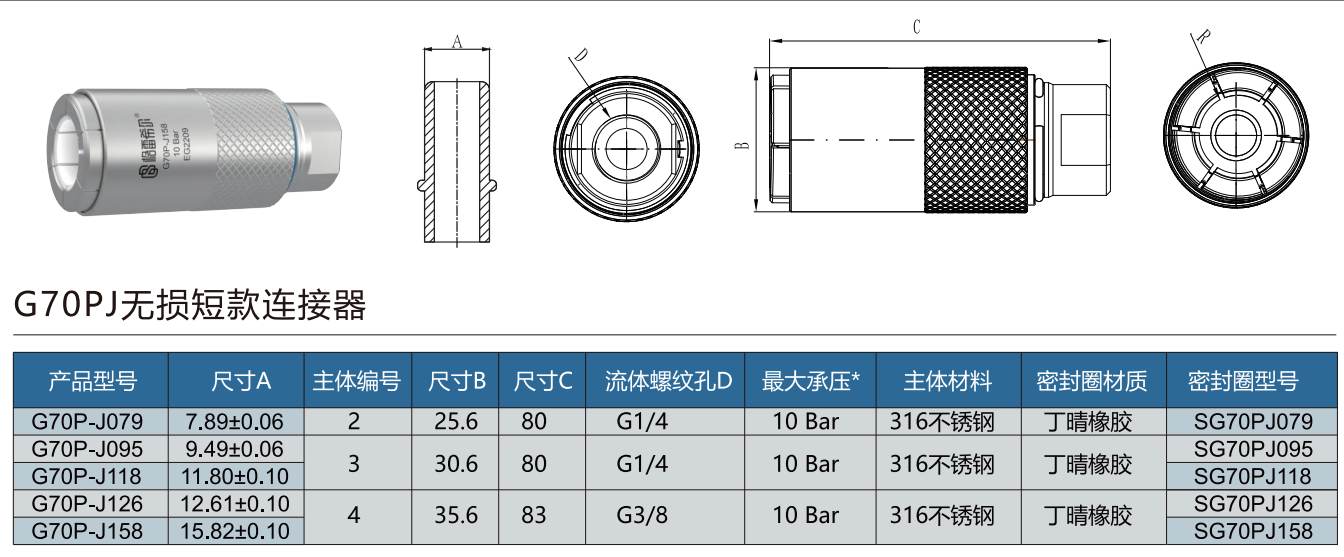 J2044燃油管无损款快速密封接头