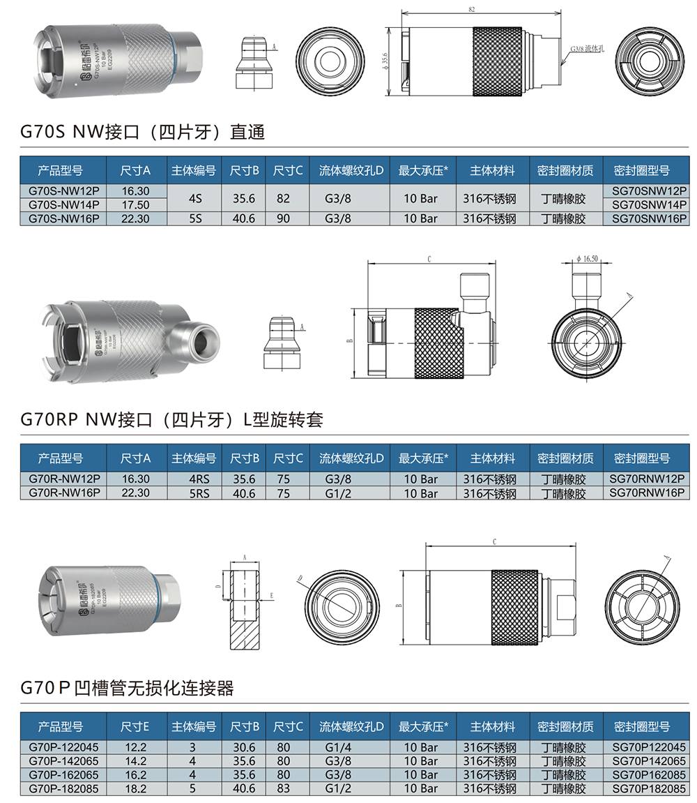无损快速密封接头